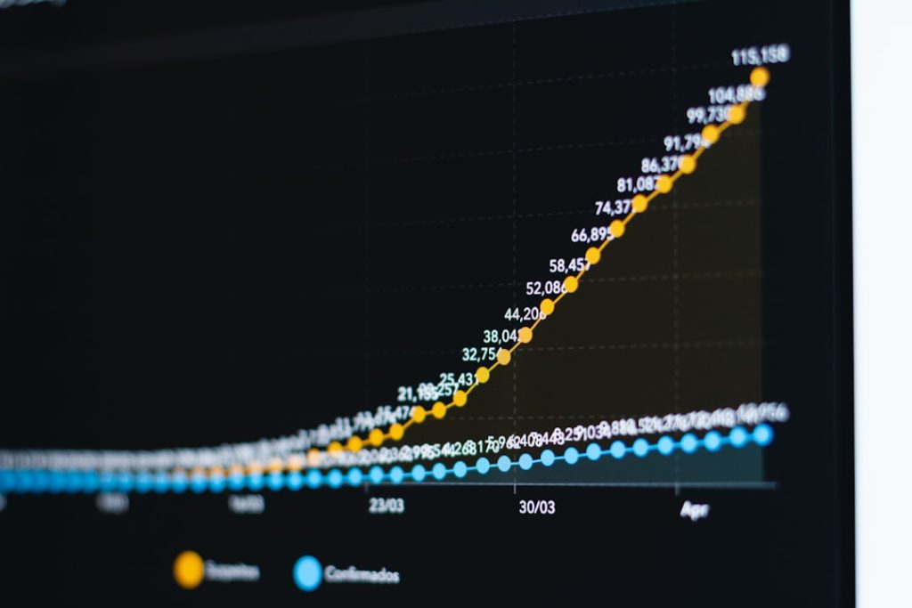 Photo Win rate chart