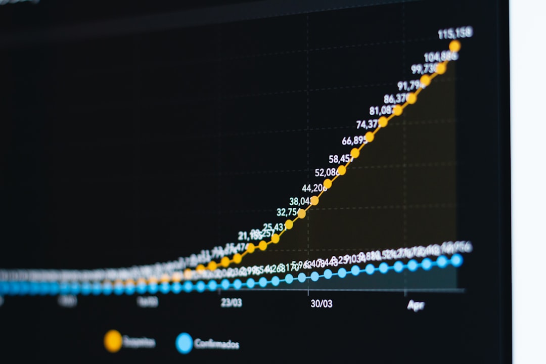 Photo Win rate chart